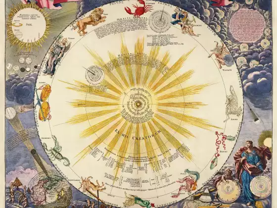 Berkembang Melalui Tanda-tanda Astrologi